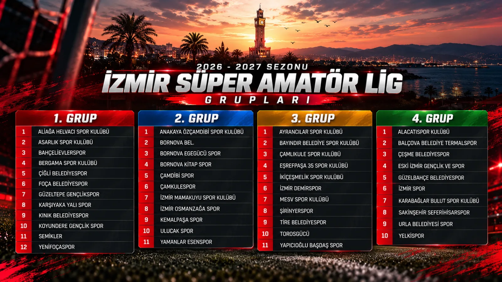 İzmir Süper Amatör Lig Grupları Belli Oldu