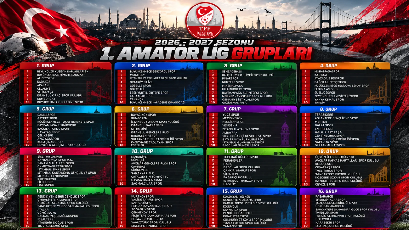 İstanbul 1. Amatör Lig Grupları Belli Oldu