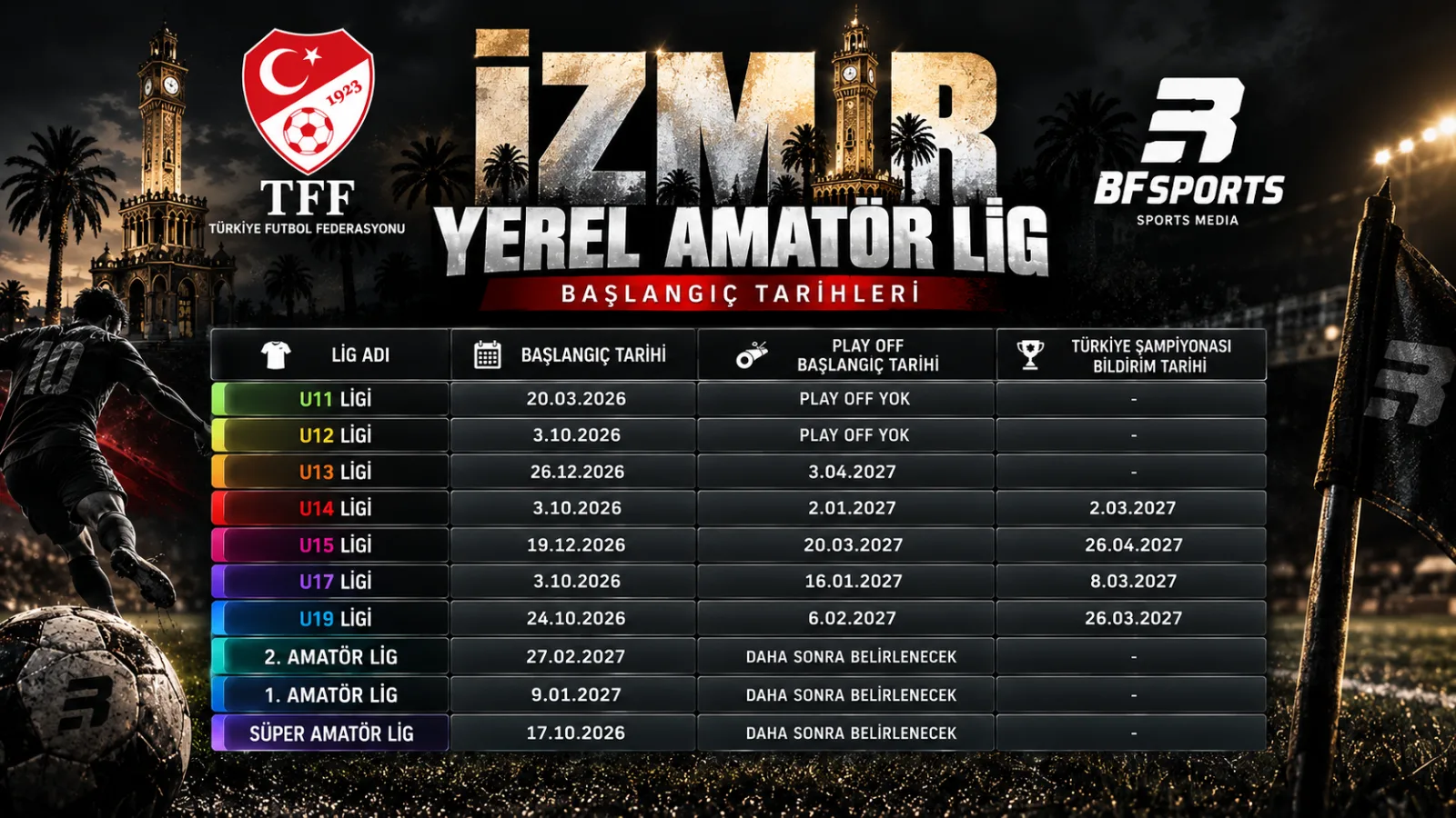 İZMİR YEREL AMATÖR LİG BAŞLAMA TARİHLERİ