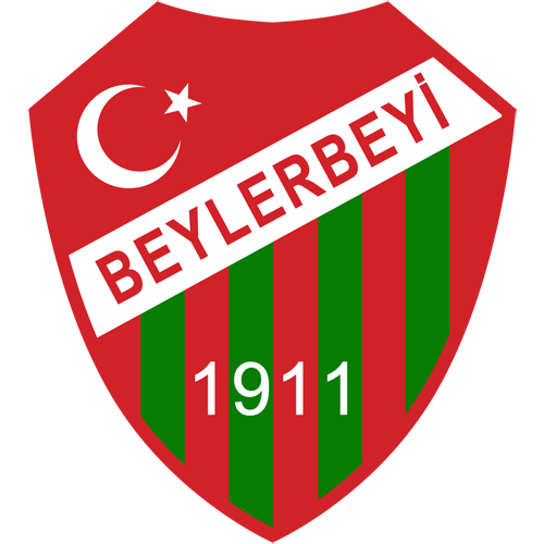 BEYLERBEYİ 1911 FUTBOL KULÜBÜ