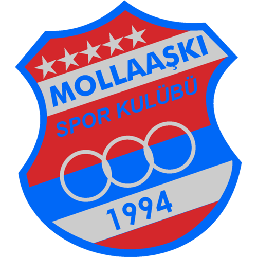 MOLLAAŞKISPOR